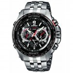 Review Casio Edifice EQW-M710DB-1A1ER Solar Radio Men’s Watch