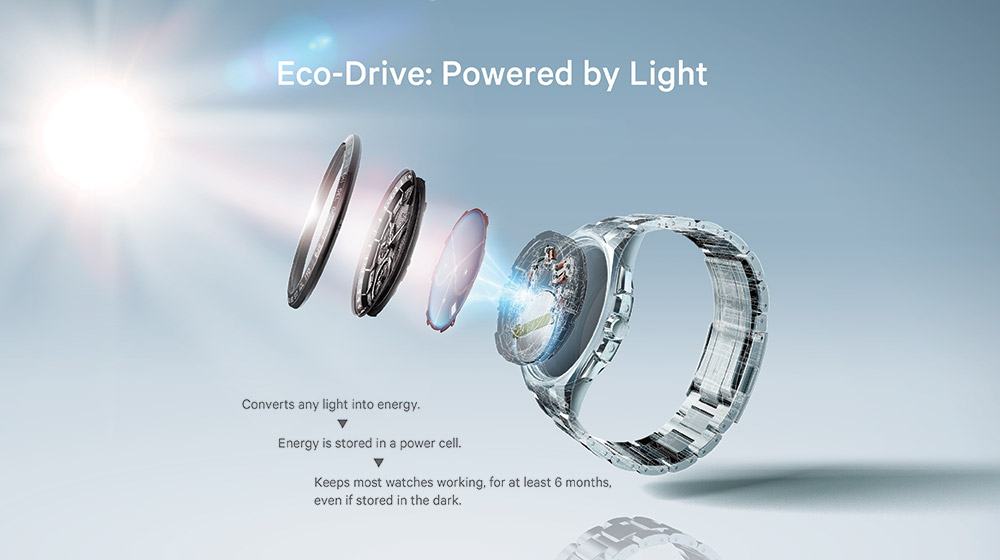 how citizen eco-drive technology works