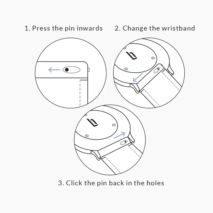 How to change strap lilenthal berlin